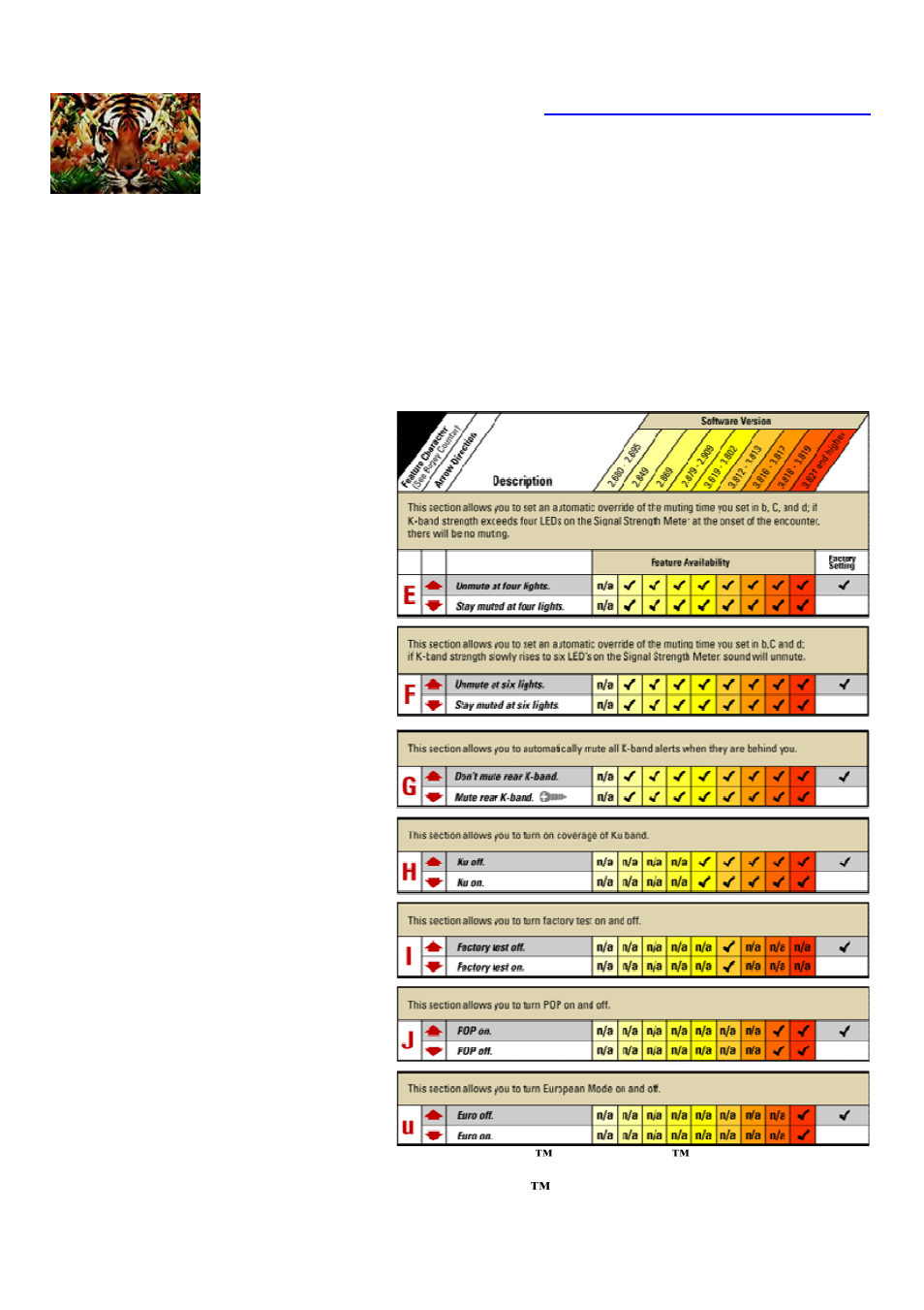 Tiger lily products, Tlp, blinder, bel, escort, valentine, Got performance | Tiger PRS2-V User Manual | Page 6 / 6