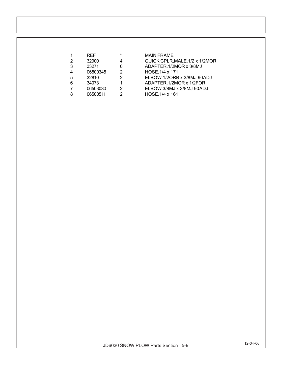 Tractor mount kit - side hydraulics | Tiger JD 62-6430 User Manual | Page 47 / 58