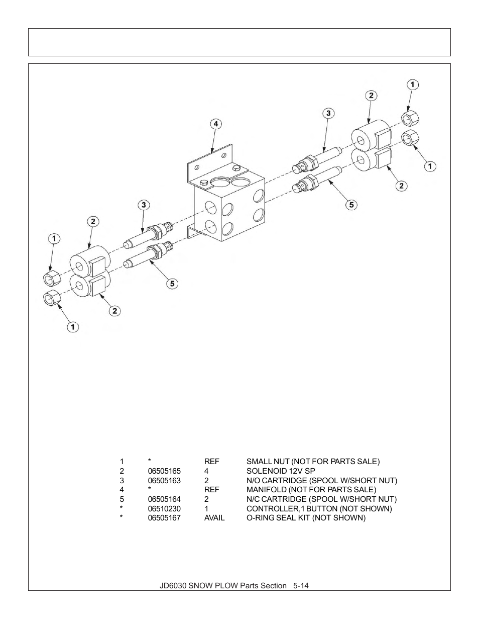 2 function multiplier valve breakdown | Tiger JD 62-6430 User Manual | Page 52 / 58