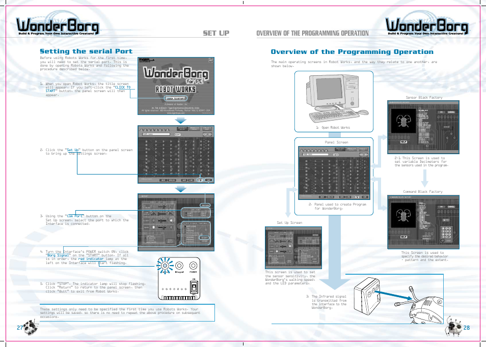 Set up overview of the programming operation | Tiger WonderBorg 70709 User Manual | Page 15 / 30