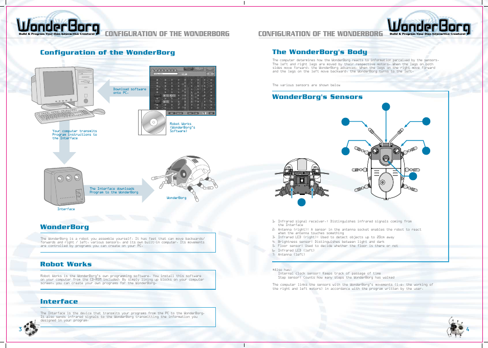 Configuration of the wonderborg, Interface, Wonderborg | Robot works, Wonderborg's sensors | Tiger WonderBorg 70709 User Manual | Page 3 / 30