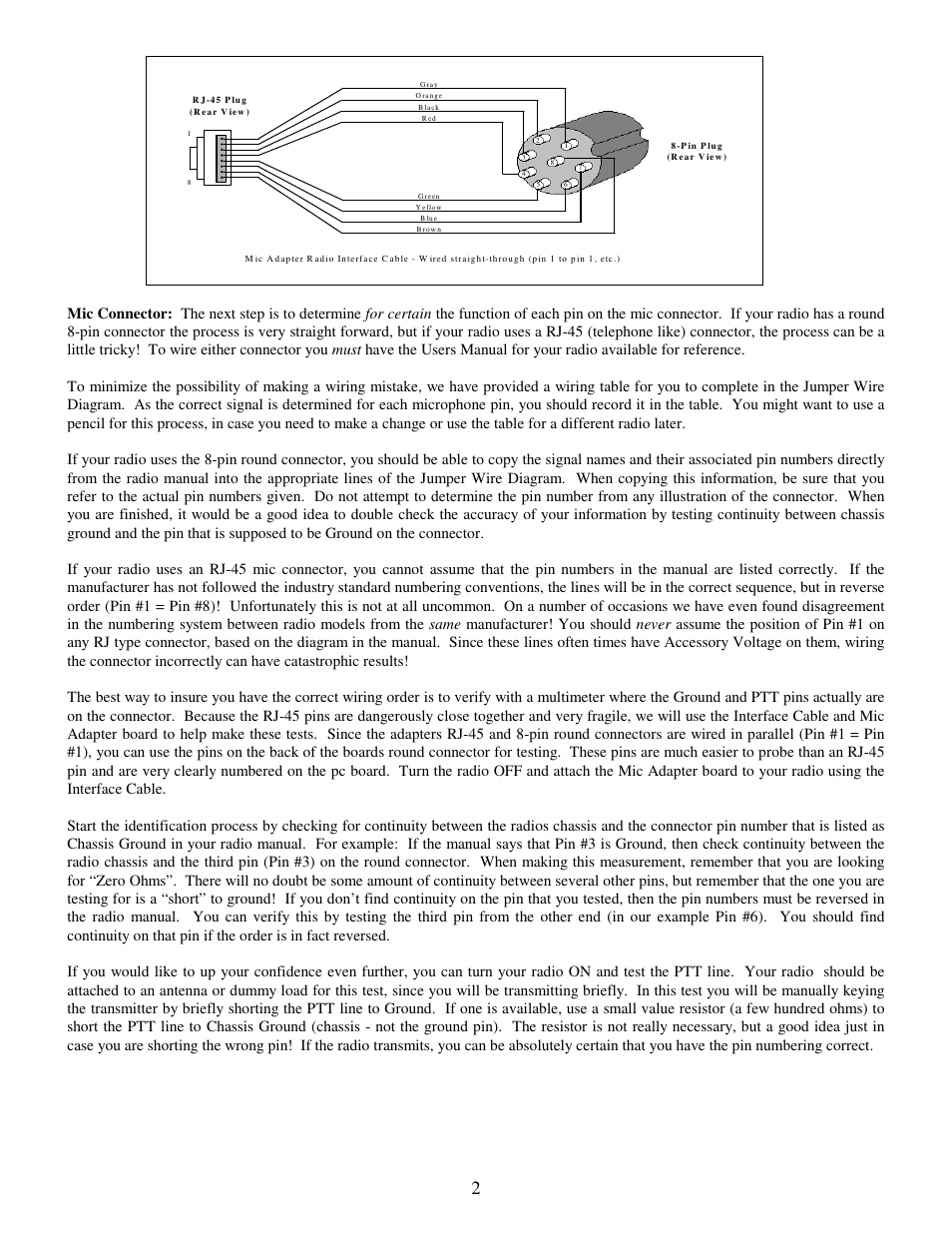 Tiger TM-1 User Manual | Page 2 / 3