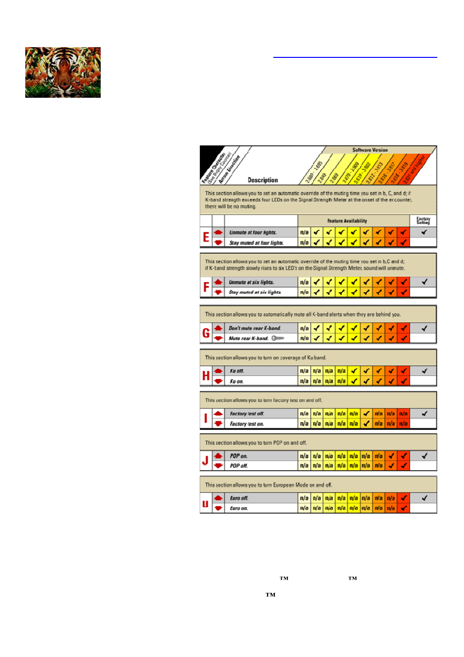 Tiger lily products, Tlp, blinder, bel, escort, valentine, Got performance | Tiger V1 User Manual | Page 4 / 4