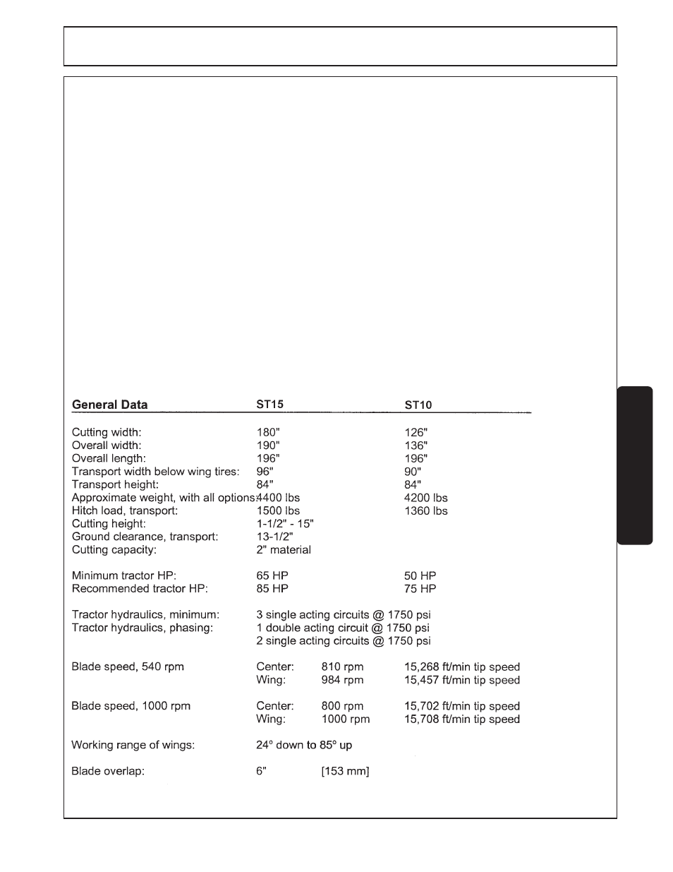 Operation | Tiger FLX15 User Manual | Page 49 / 100