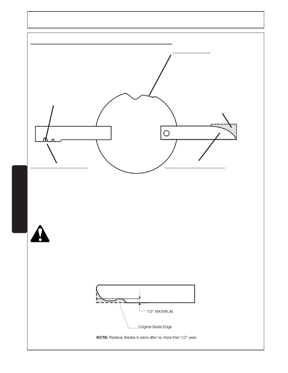 Operation, 3 cutting component inspection | Tiger FLX15 User Manual | Page 66 / 100