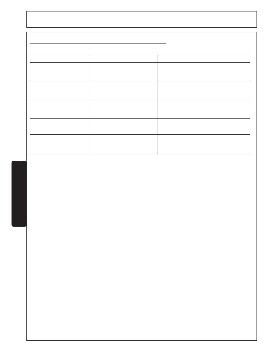 Operation, Trouble shooting guide (flx15/10) | Tiger FLX15 User Manual | Page 88 / 100