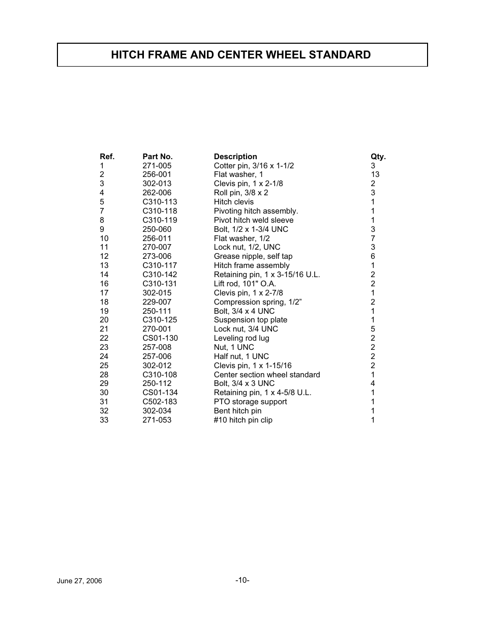 Hitch frame and center wheel standard | Tiger TWR-180 User Manual | Page 11 / 56