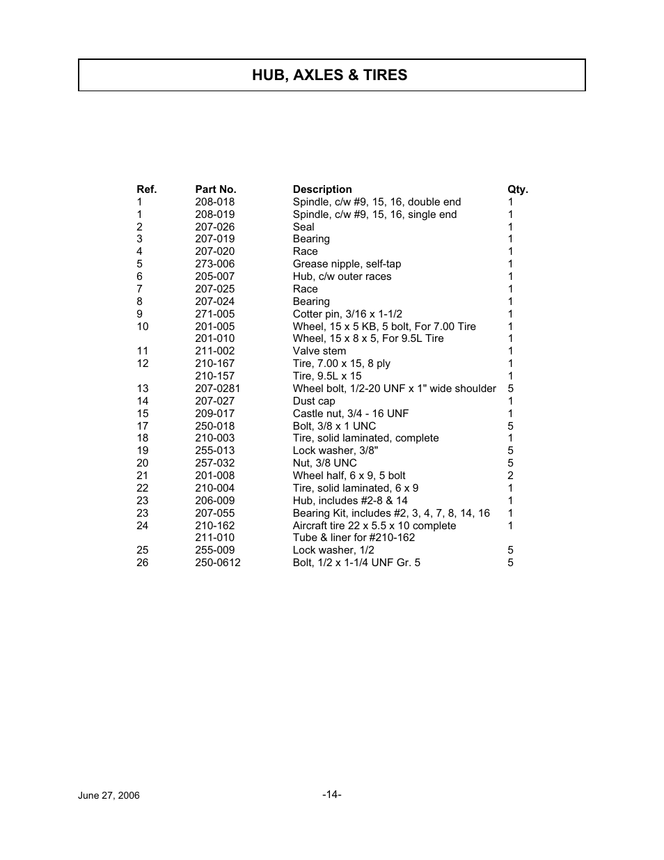 Hub, axles & tires | Tiger TWR-180 User Manual | Page 15 / 56