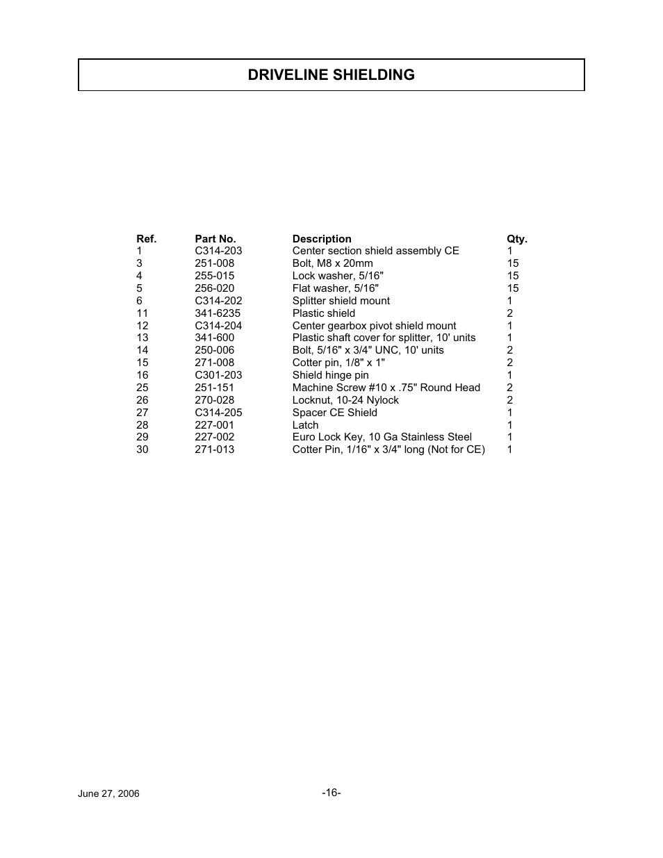 Driveline shielding | Tiger TWR-180 User Manual | Page 17 / 56