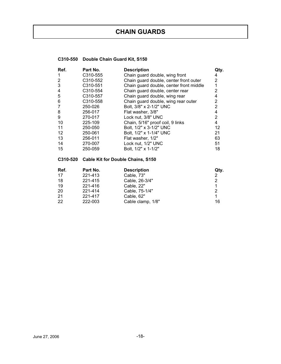 Chain guards | Tiger TWR-180 User Manual | Page 19 / 56