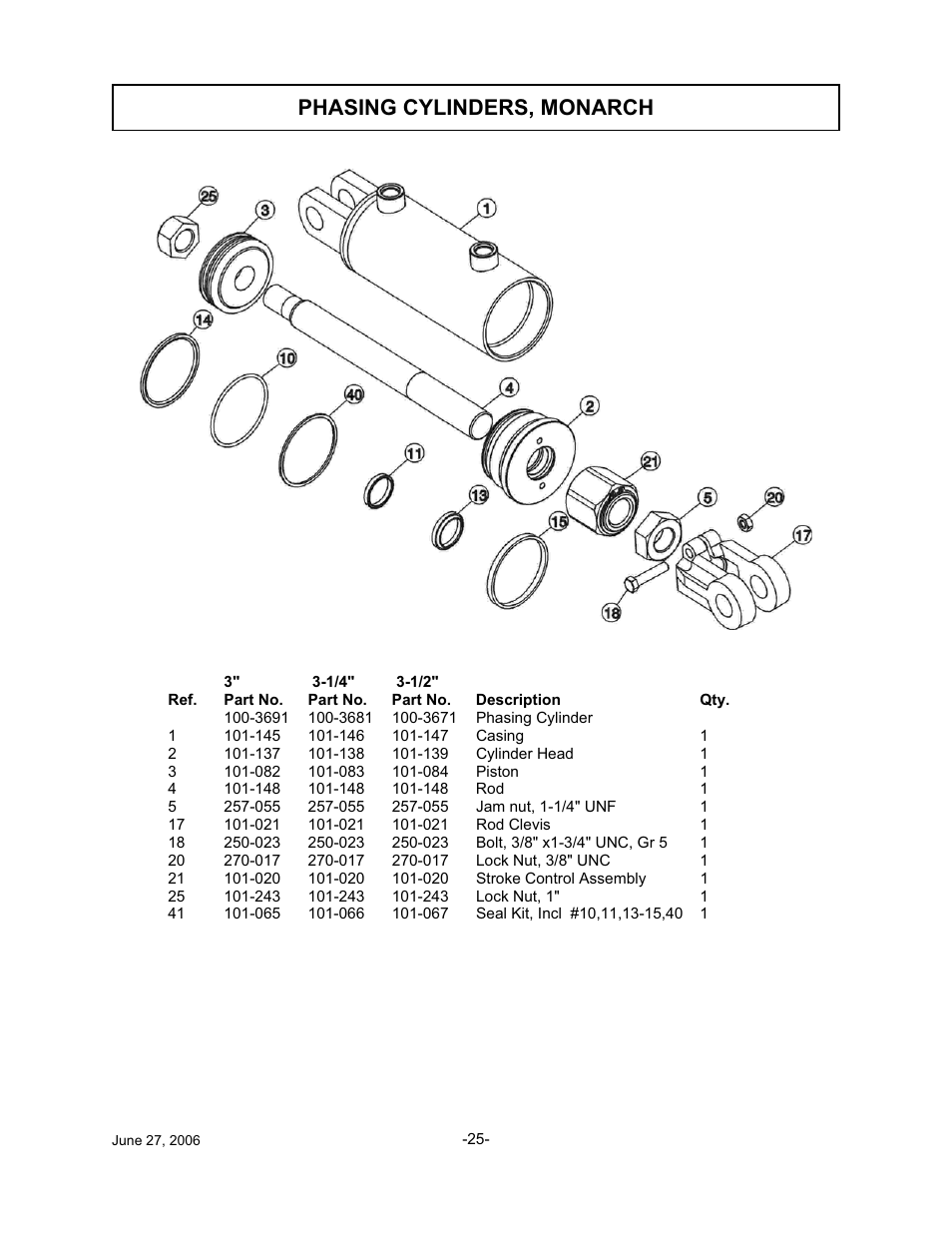 Phasing cylinders, monarch | Tiger TWR-180 User Manual | Page 26 / 56