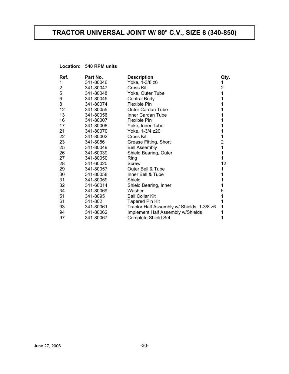 Tractor universal joint w/ 80 | Tiger TWR-180 User Manual | Page 31 / 56