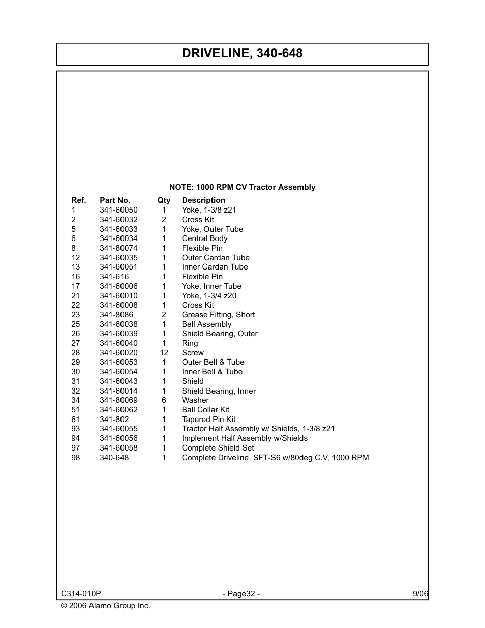 Tiger TWR-180 User Manual | Page 33 / 56