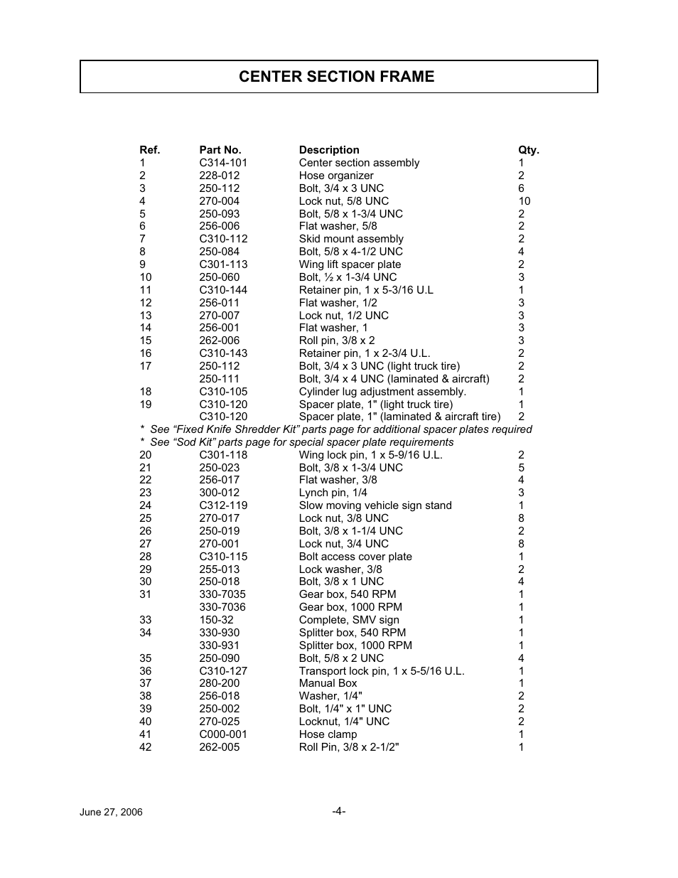 Tiger TWR-180 User Manual | Page 5 / 56