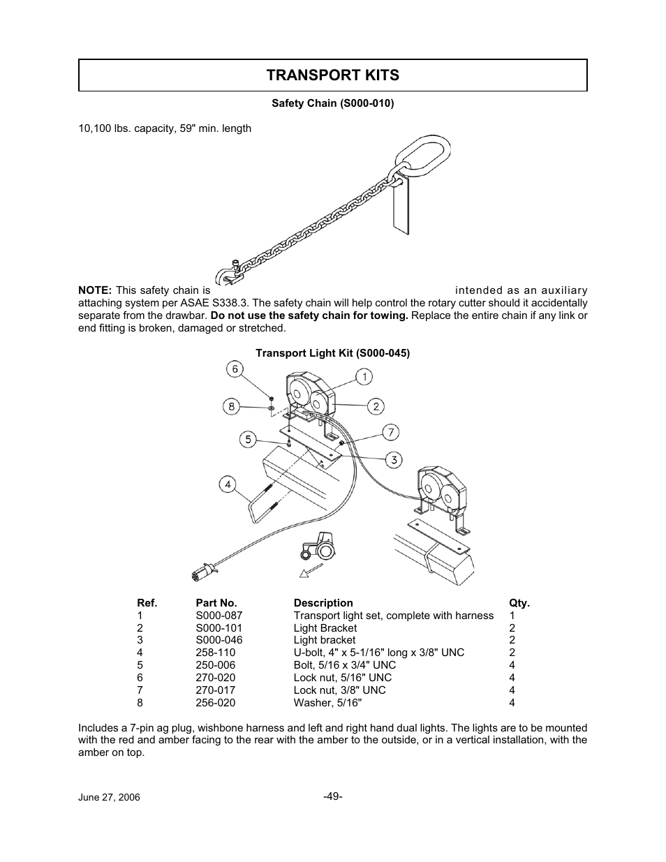Transport kits | Tiger TWR-180 User Manual | Page 50 / 56