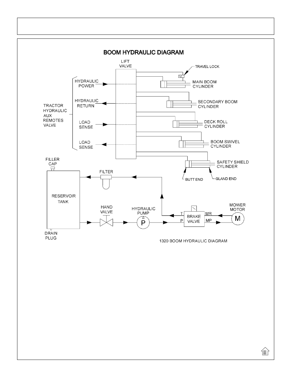 Assembly, Side hydraulic tank installation | Tiger NEW HOLLAND T6000 User Manual | Page 59 / 290