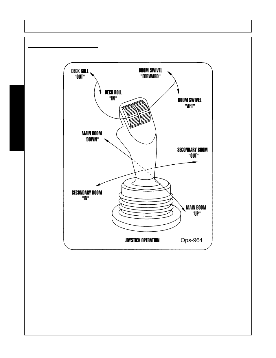 Operation, Opera t ion | Tiger NEW HOLLAND T6000 User Manual | Page 84 / 290