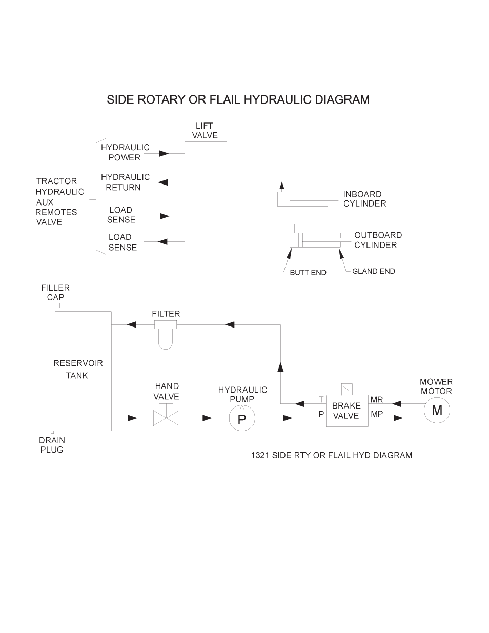 Assembly hose covering | Tiger JD 5101E User Manual | Page 37 / 164