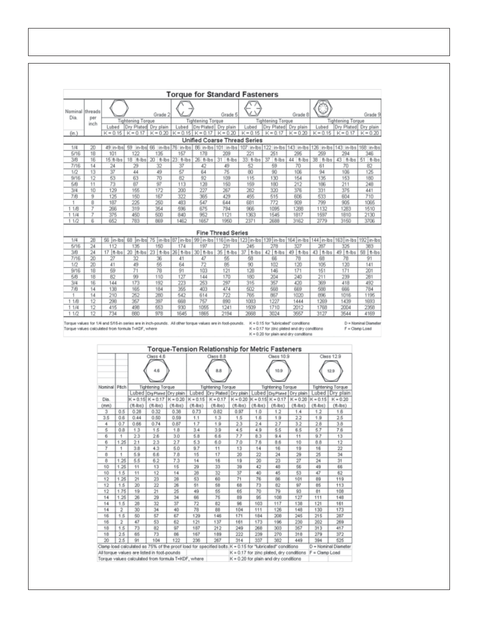 Maintenance torque specifications | Tiger JD 5101E User Manual | Page 65 / 164