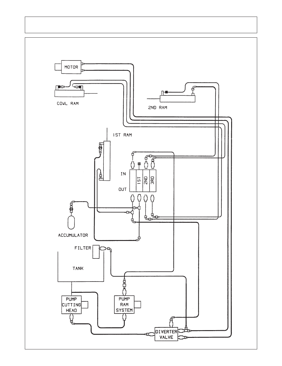 Assembly | Tiger RBF-14C User Manual | Page 42 / 91