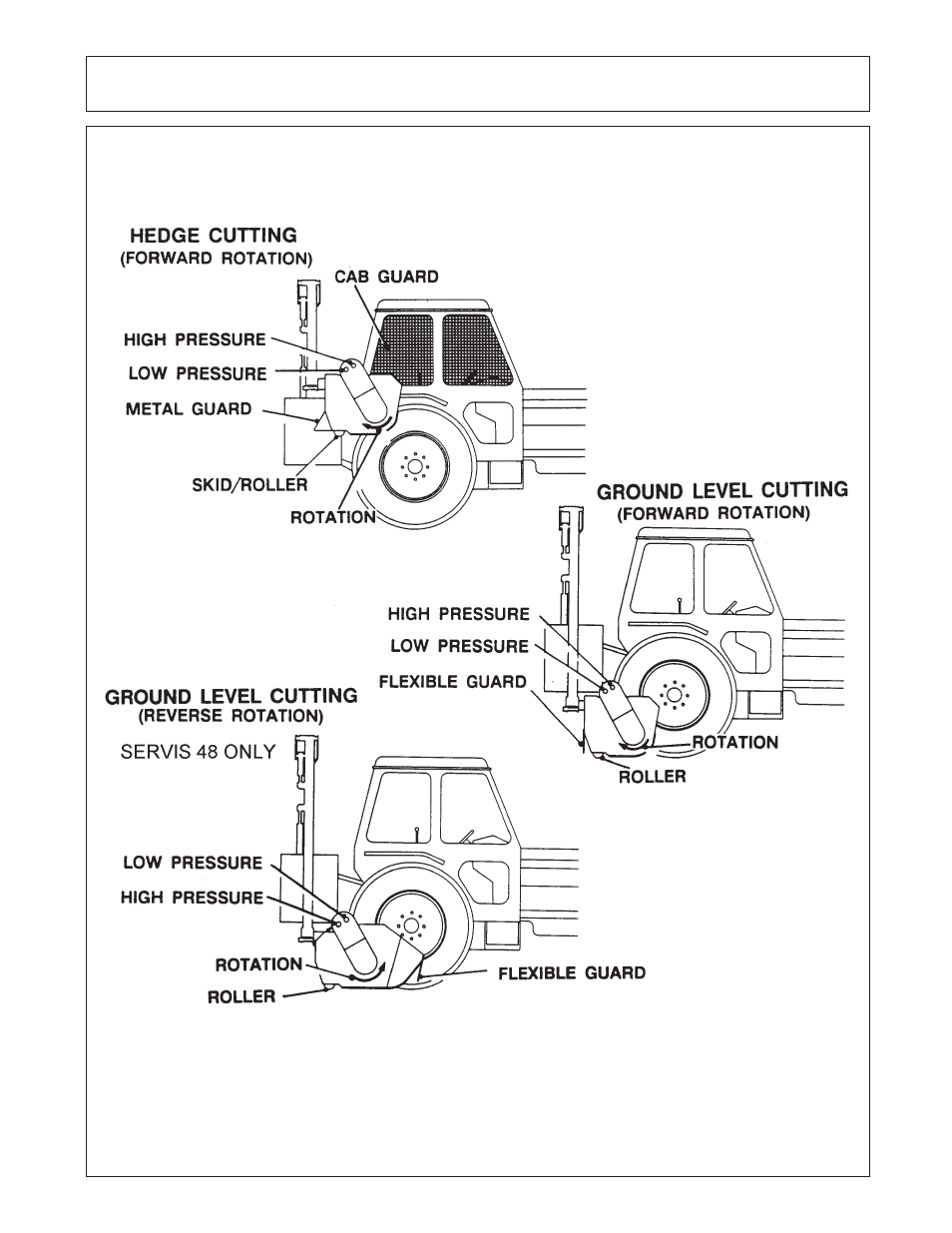 Operation | Tiger RBF-14C User Manual | Page 73 / 91