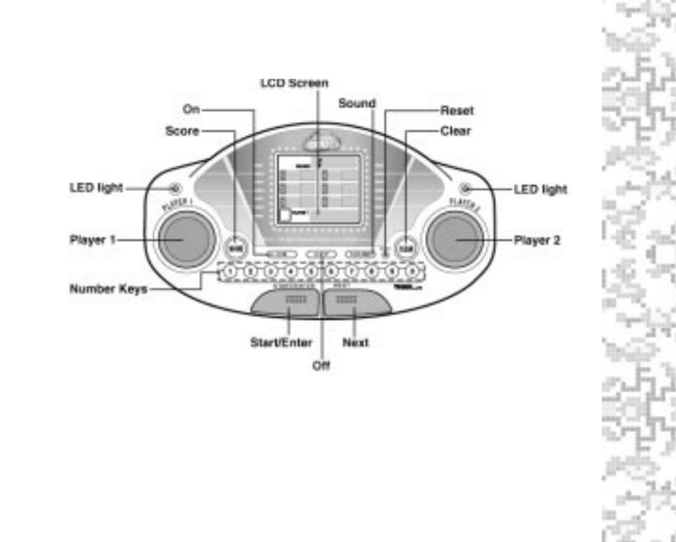 Control guide | Tiger Jurassic Park III 71-612 User Manual | Page 5 / 32