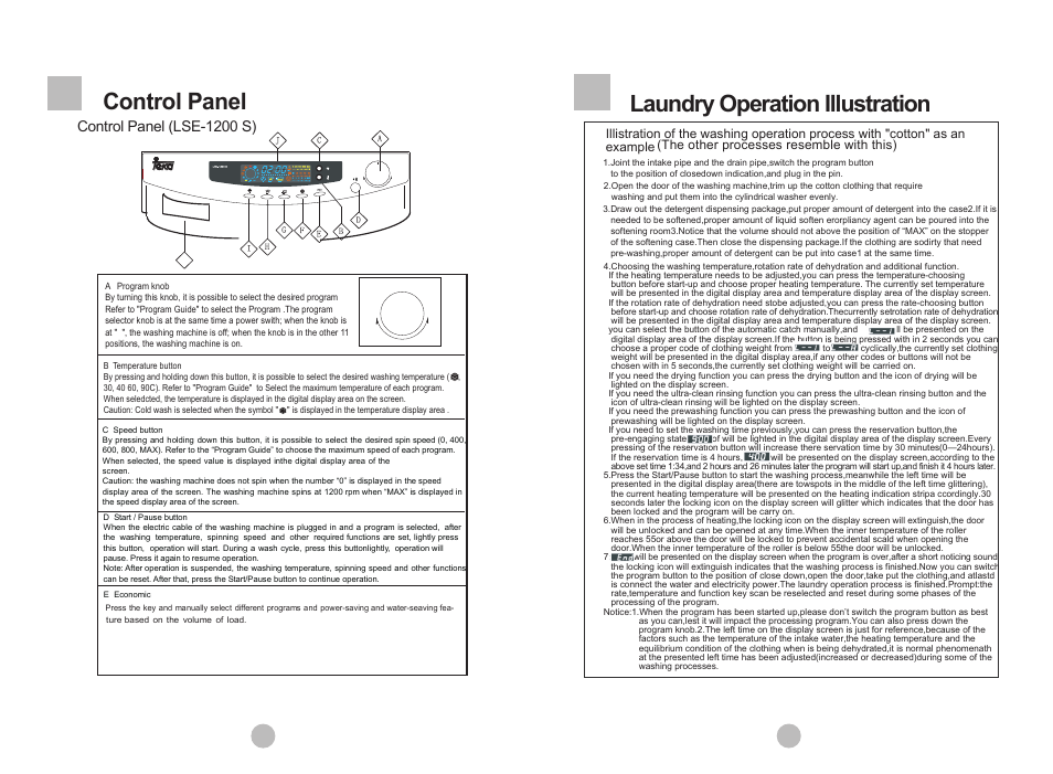 Control panel, Laundry operation illustration, Control panel (lse-1200 s) | Teka AUTOMATIC DRUM WASHING MACHINE LSE-1200 S User Manual | Page 10 / 14
