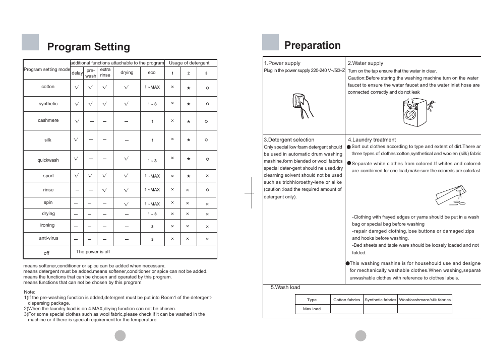 Program setting, Preparation | Teka AUTOMATIC DRUM WASHING MACHINE LSE-1200 S User Manual | Page 14 / 14