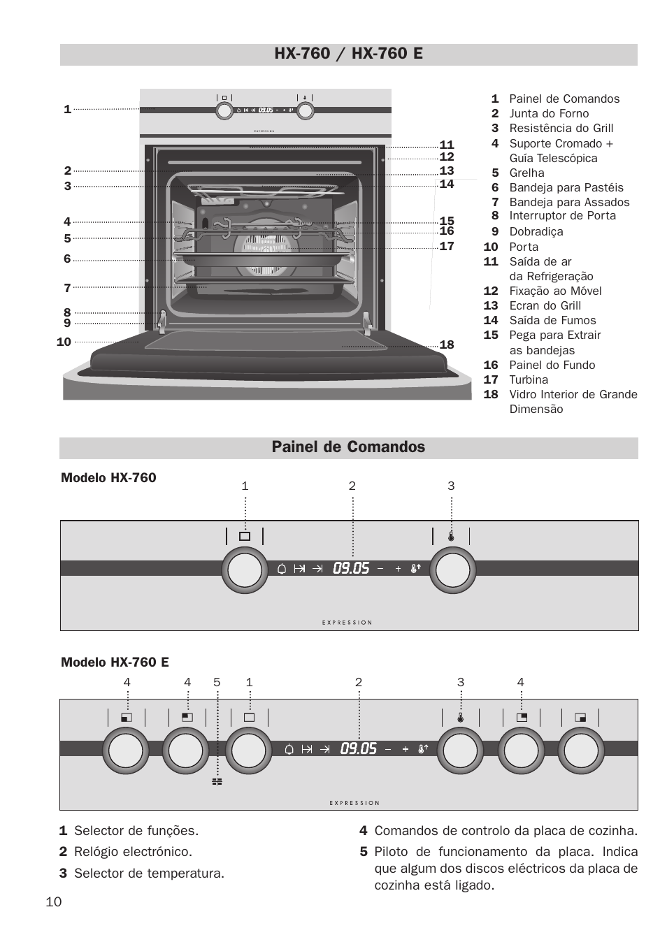 Painel de comandos | Teka HX-760 E User Manual | Page 10 / 73