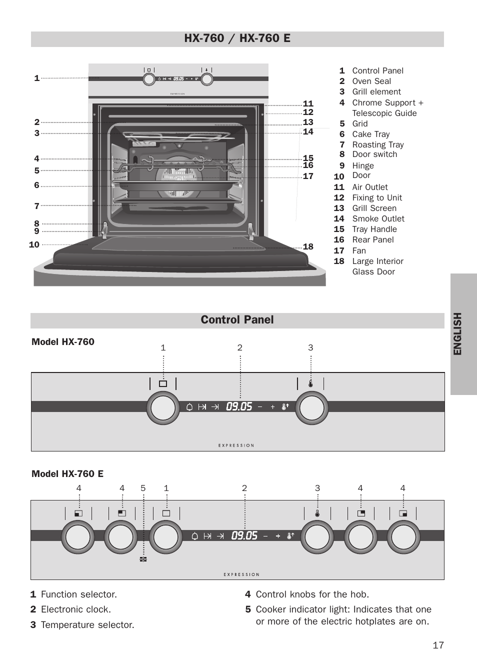 Control panel, English | Teka HX-760 E User Manual | Page 17 / 73