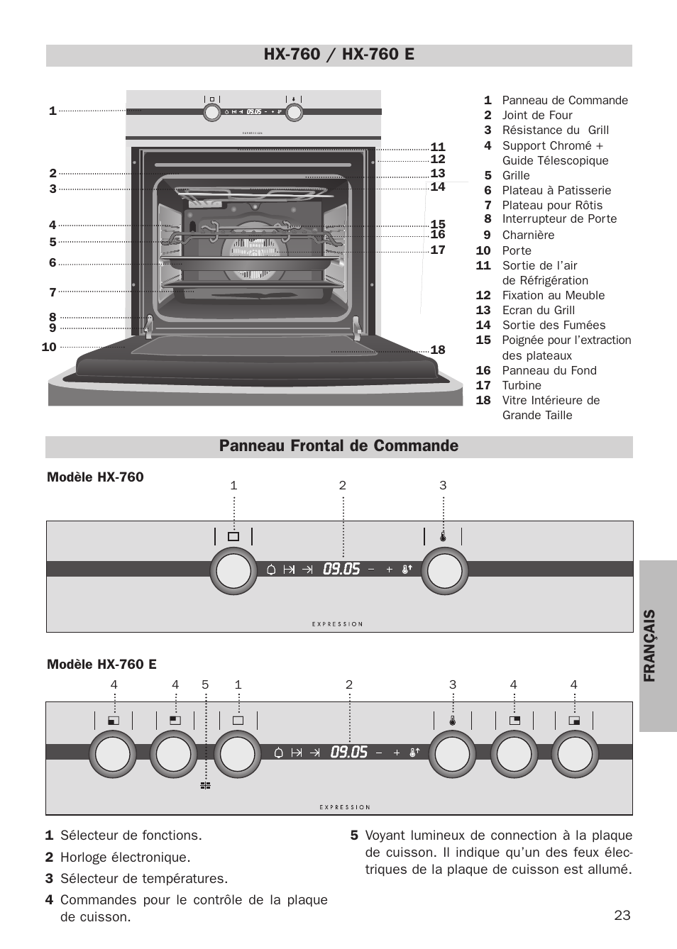 Panneau frontal de commande, Français | Teka HX-760 E User Manual | Page 23 / 73