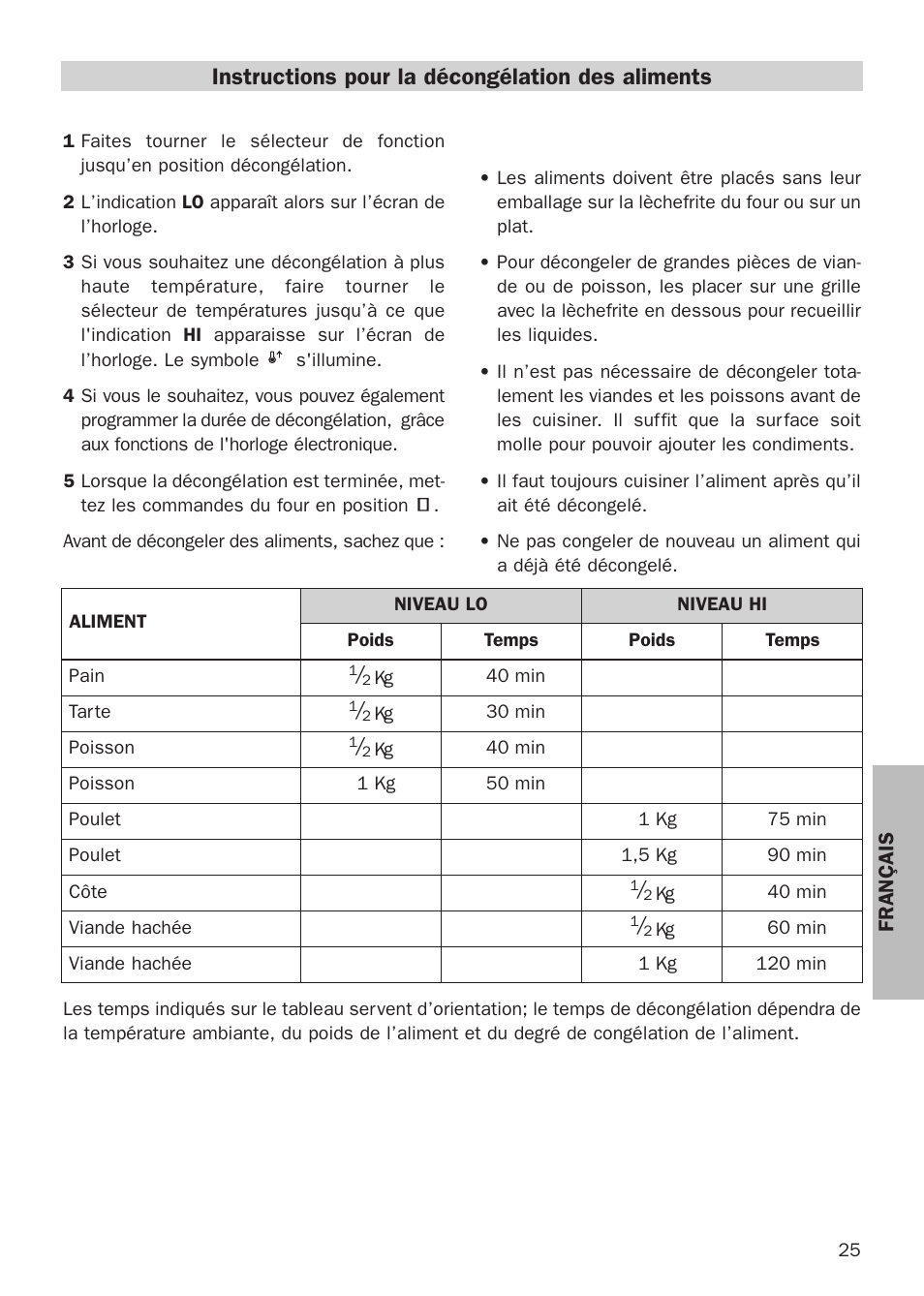 Instructions pour la décongélation des aliments | Teka HX-760 E User Manual | Page 25 / 73