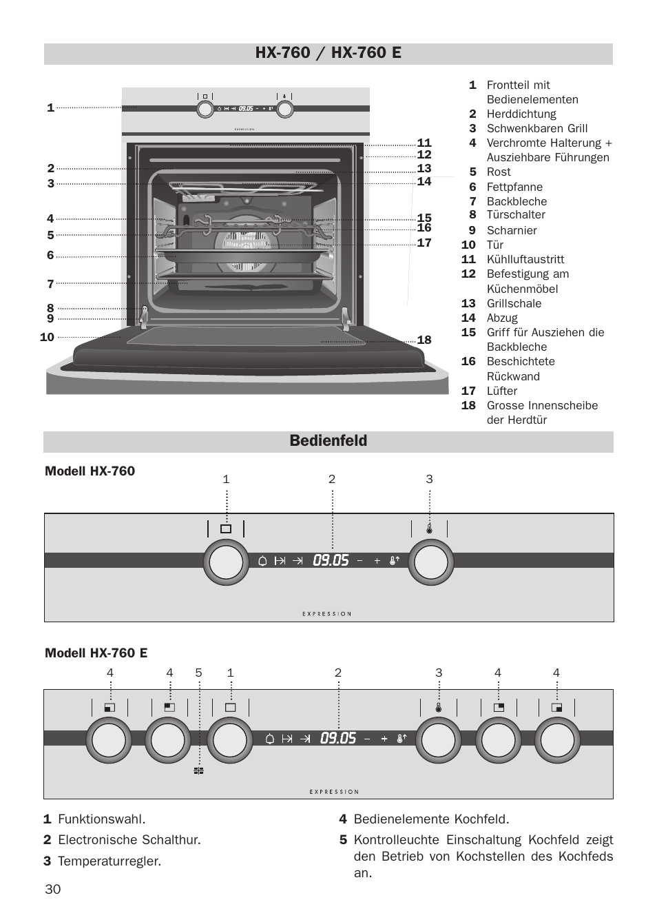 Bedienfeld | Teka HX-760 E User Manual | Page 30 / 73