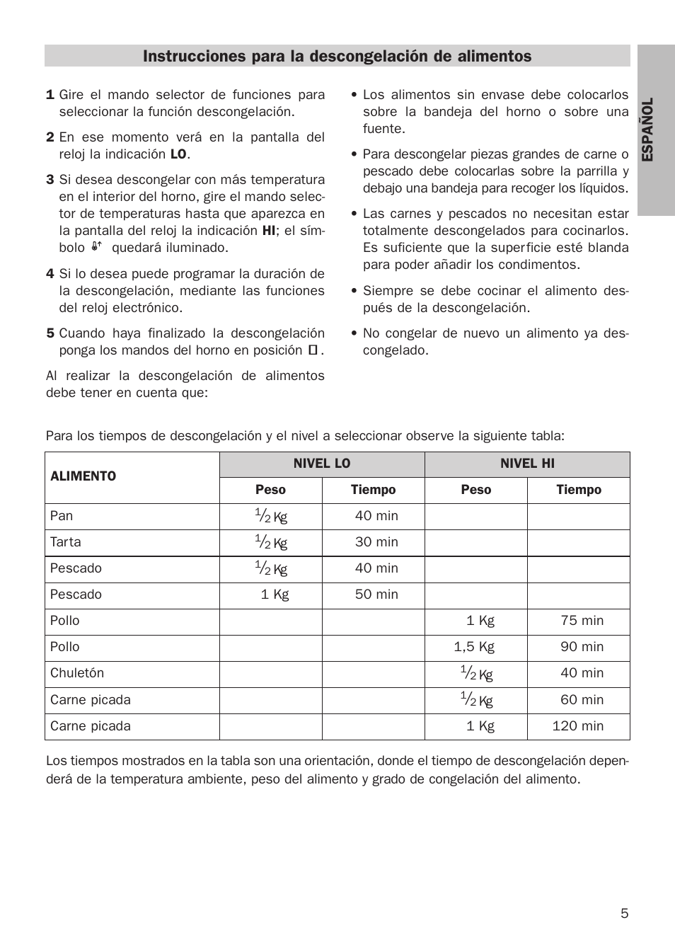Instrucciones para la descongelación de alimentos | Teka HX-760 E User Manual | Page 5 / 73