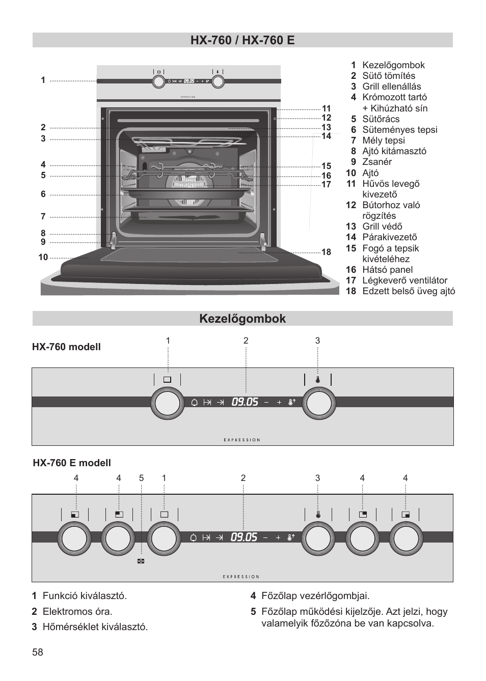 Kezelőgombok | Teka HX-760 E User Manual | Page 58 / 73