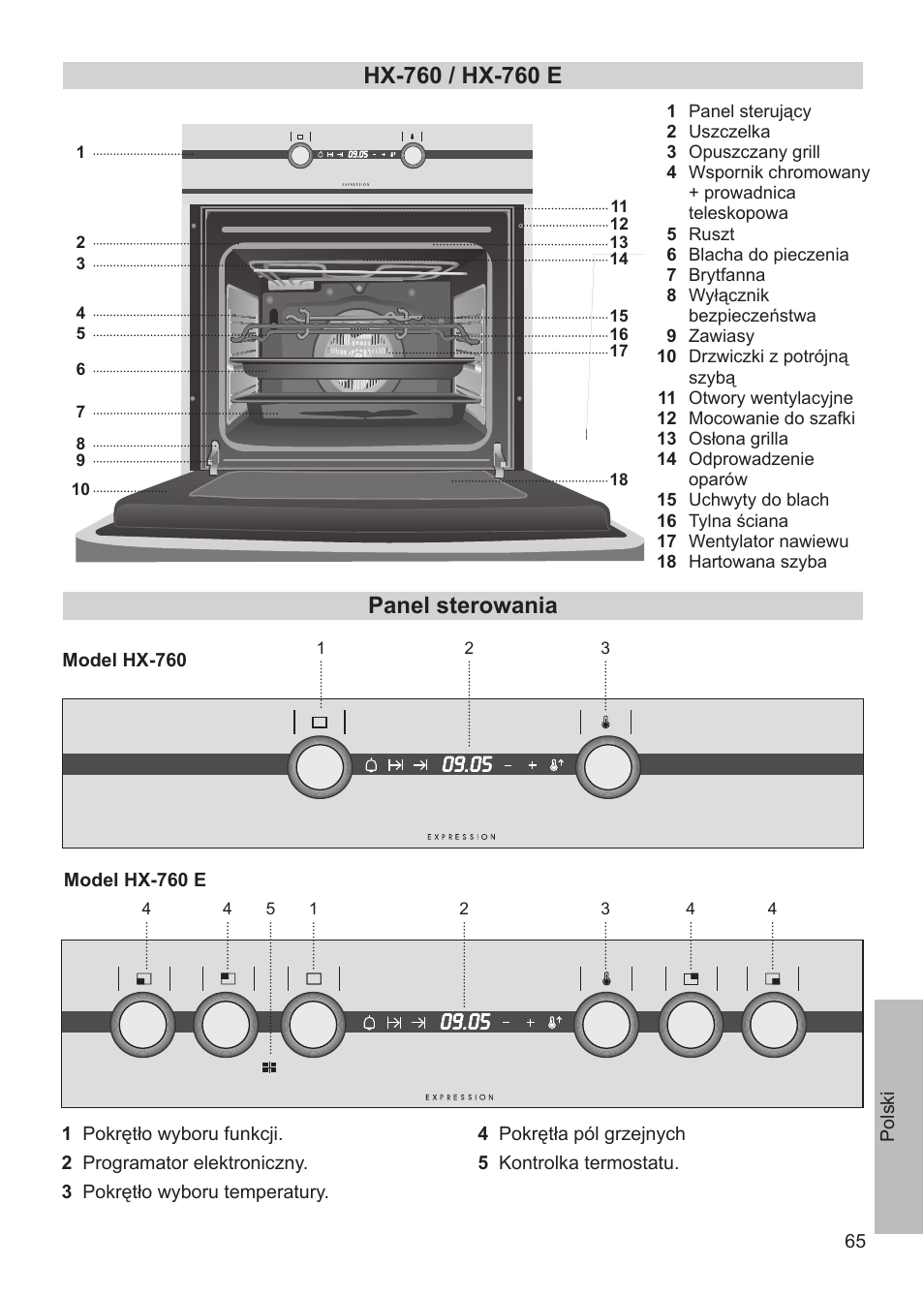 Panel sterowania | Teka HX-760 E User Manual | Page 65 / 73