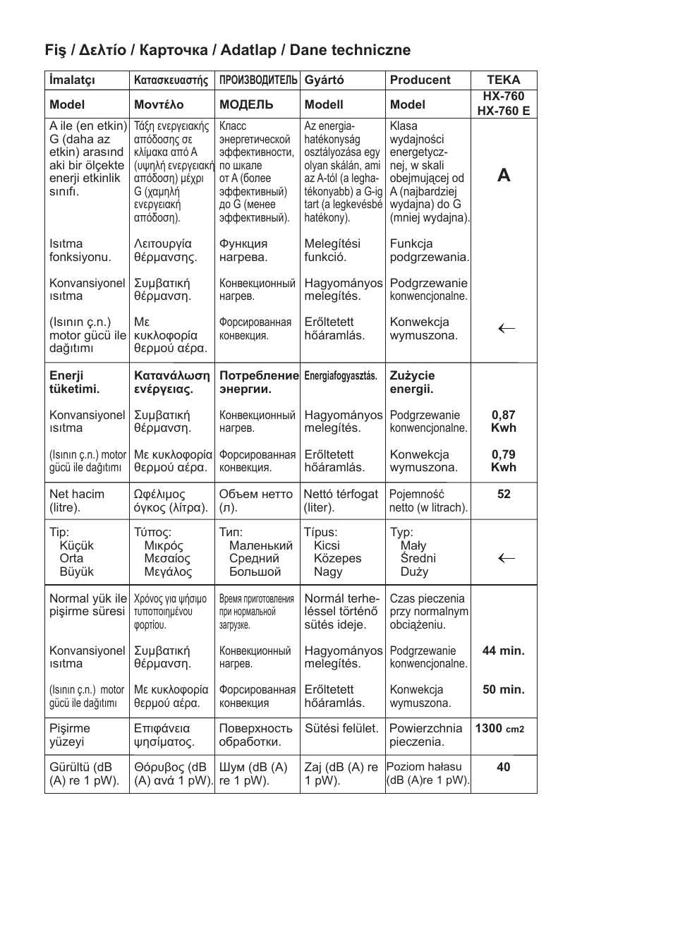 Teka HX-760 E User Manual | Page 72 / 73