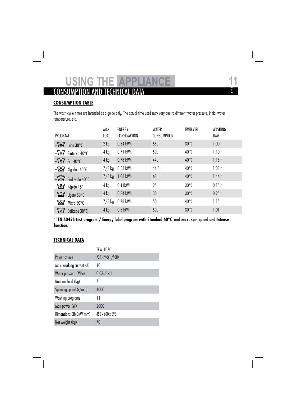 11 using the appliance, Consumption and technical data | Teka TKW 1070 User Manual | Page 11 / 20