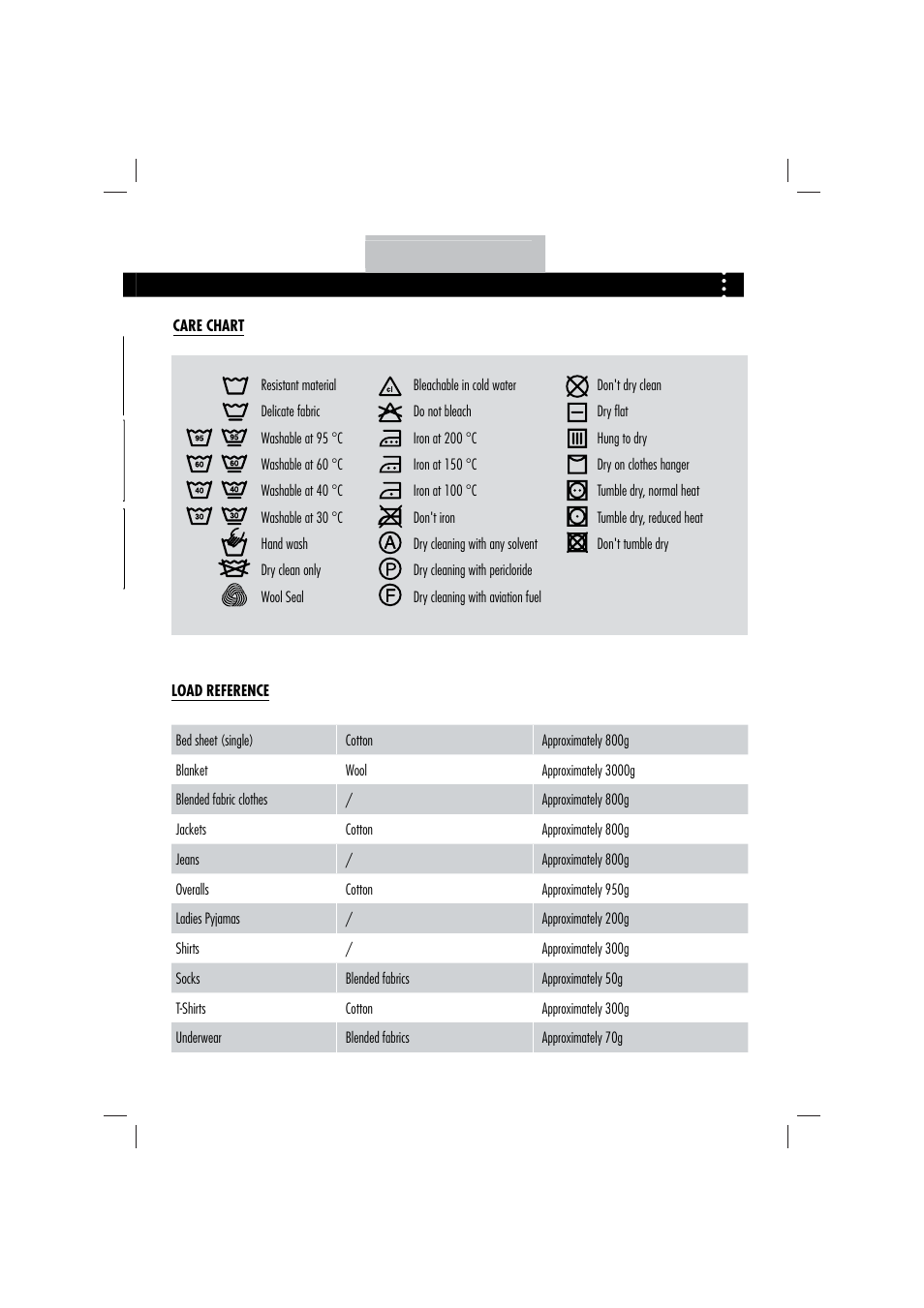 15 using the appliance | Teka TKW 1070 User Manual | Page 15 / 20
