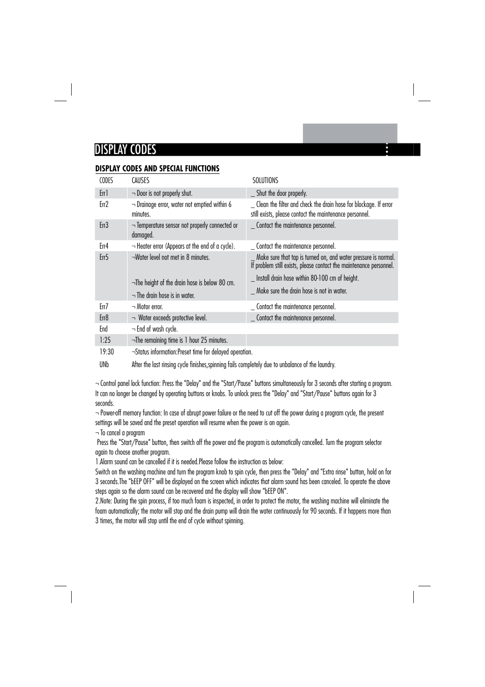 18 maintenance, Display codes | Teka TKW 1070 User Manual | Page 18 / 20