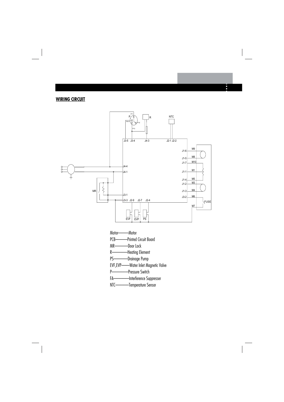 Wiring circuit 20 | Teka TKW 1070 User Manual | Page 20 / 20