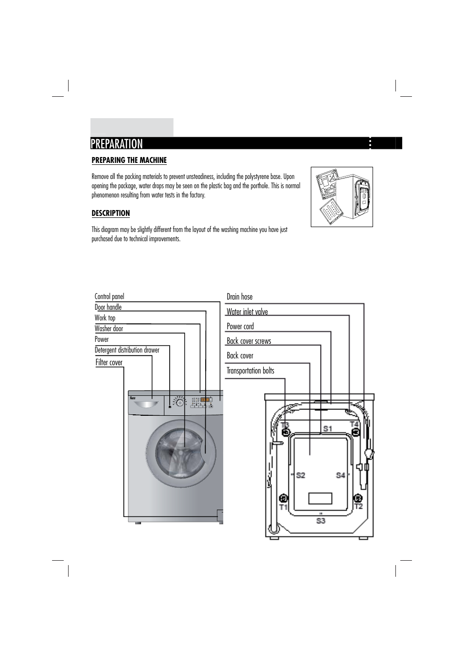 04 before use, Preparation | Teka TKW 1070 User Manual | Page 4 / 20