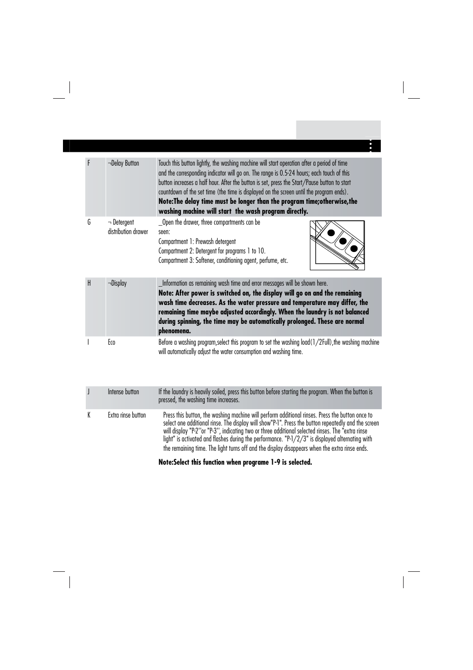 09 before use | Teka TKW 1070 User Manual | Page 9 / 20