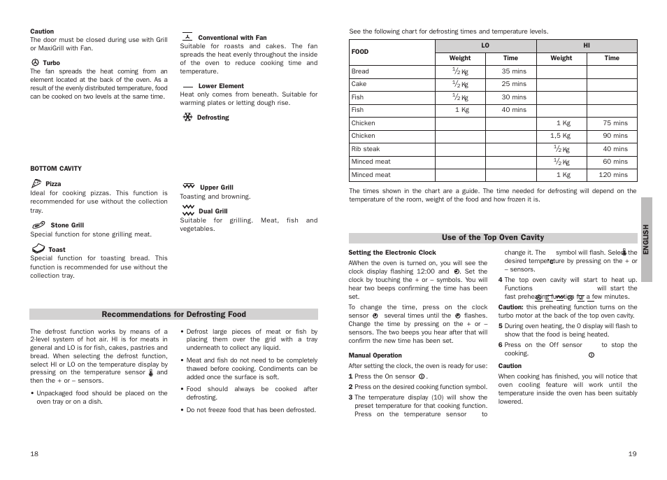 Teka HX-45.15 User Manual | Page 10 / 20