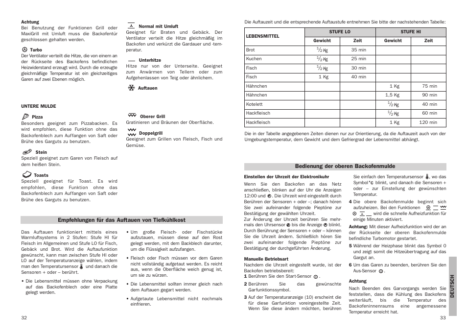 Teka HX-45.15 User Manual | Page 17 / 20