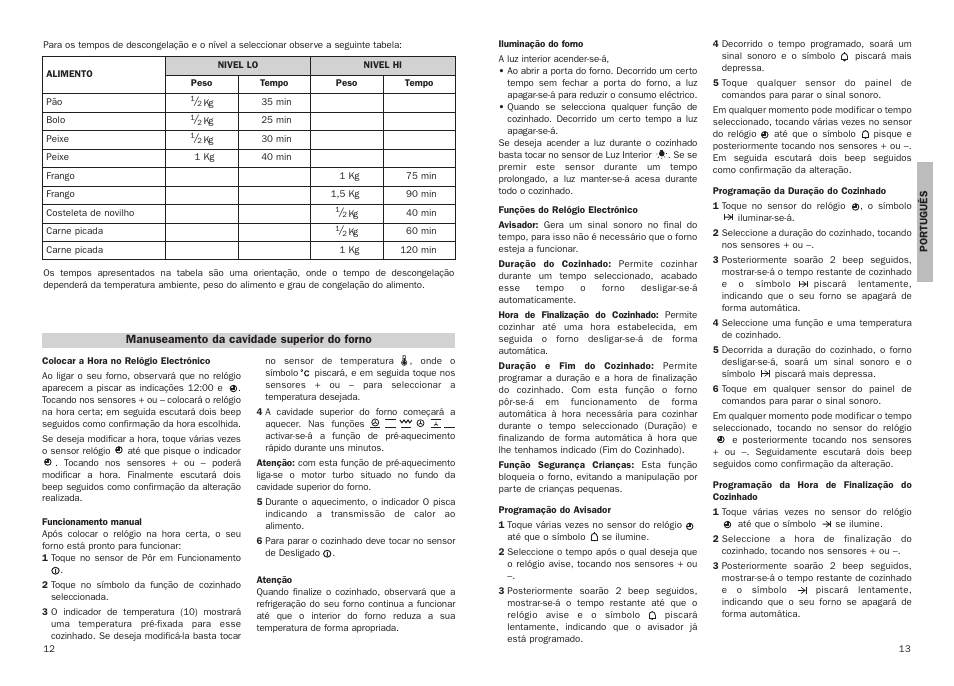 Teka HX-45.15 User Manual | Page 7 / 20