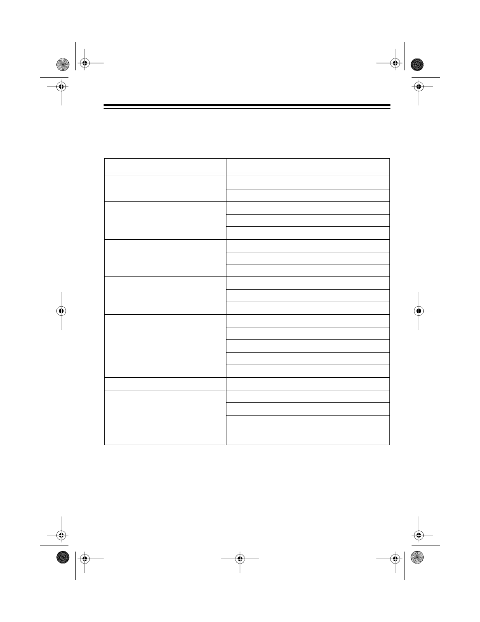 Troubleshooting | Tandy 16-289 User Manual | Page 21 / 28