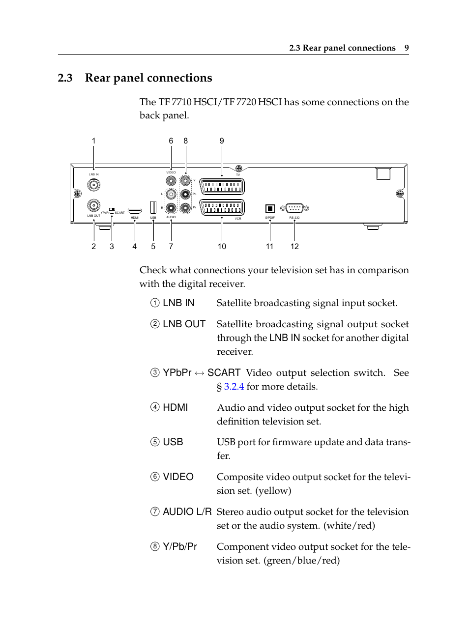 3 rear panel connections, Rear panel connections, Lnb in satellite broadcasting signal input socket | Topfield TF 7720 HSCI User Manual | Page 15 / 68