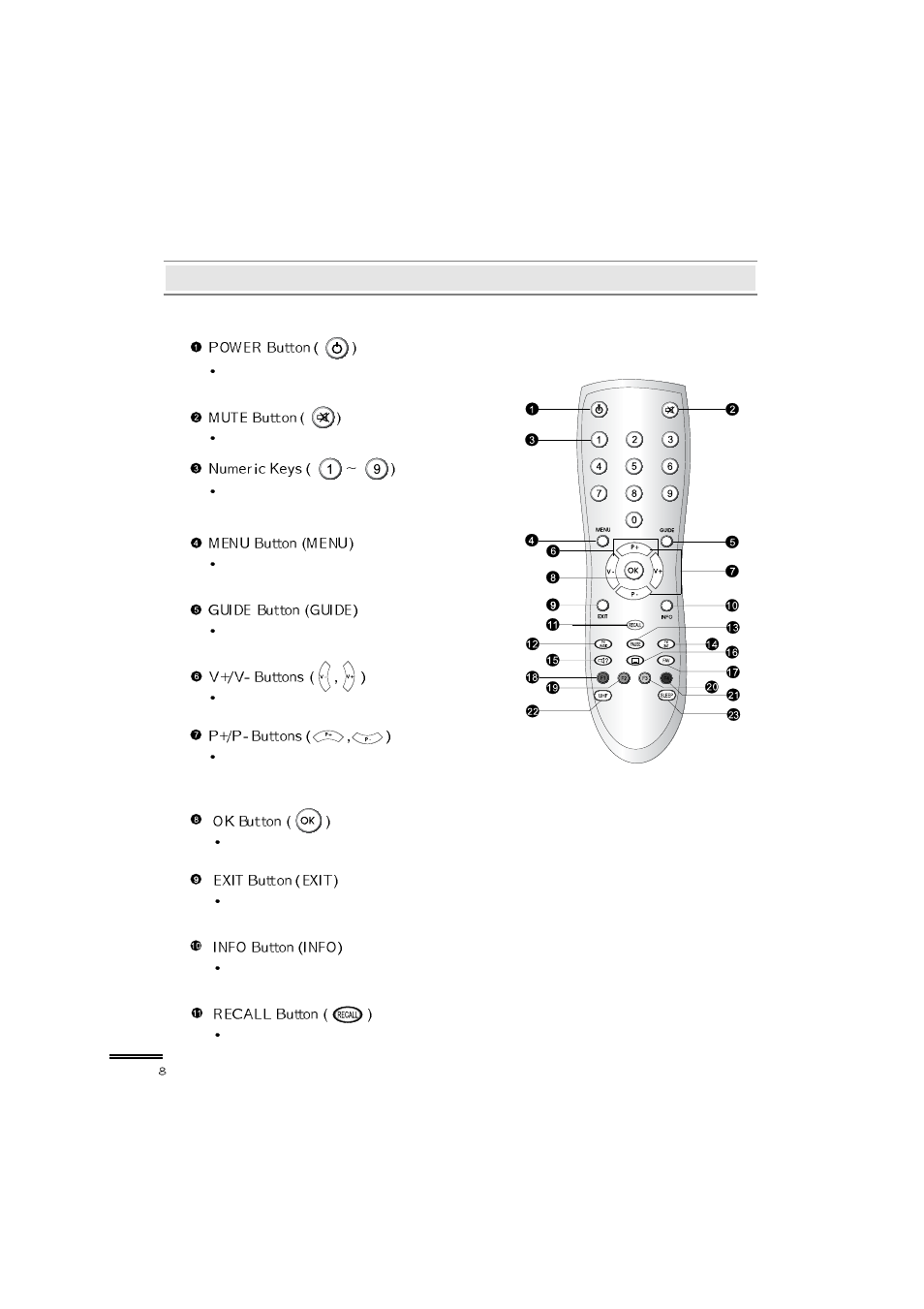 Topfield FREE TO AIR TF3100FEP PRO User Manual | Page 8 / 57