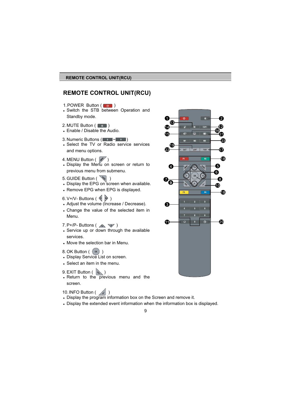 Remote control unit(rcu) | Topfield TF5000Fe User Manual | Page 9 / 45
